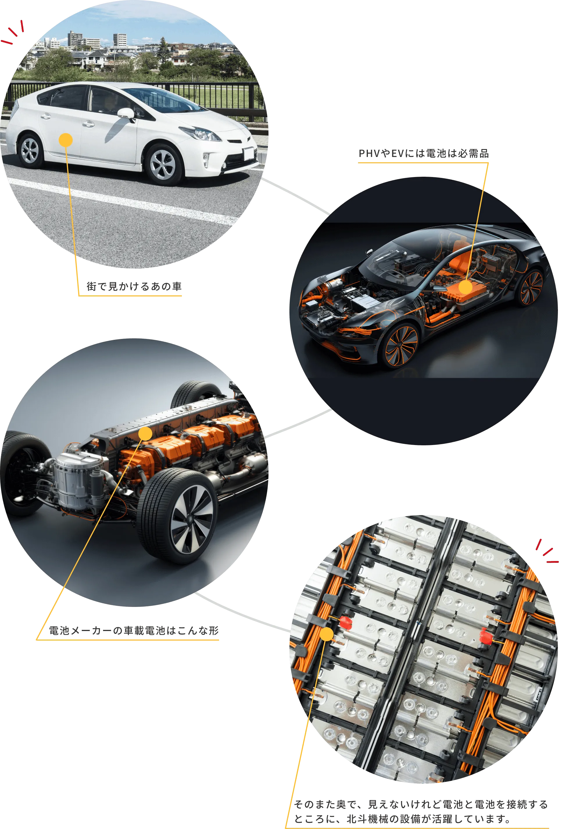 身の回りの北斗機械